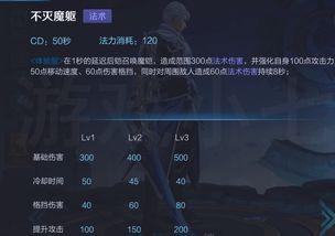 凯3最新爆料,娱乐圈最新爆料背后的真相与内幕  第1张